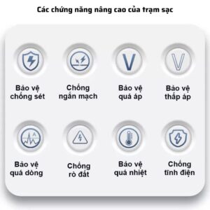 tram sac o to dien 7 kw co den bao 2